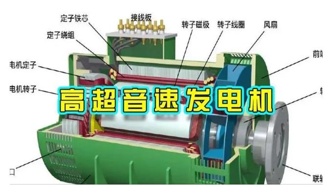 中站颠覆你对发电方式的认知！中国革命性发电机公开揭秘 